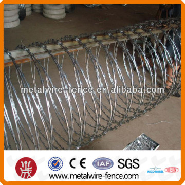 low price concertina razor barbed wire